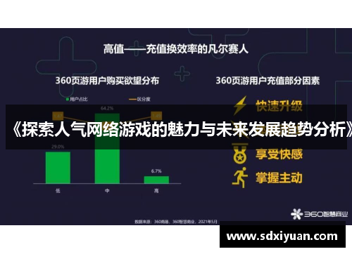 《探索人气网络游戏的魅力与未来发展趋势分析》